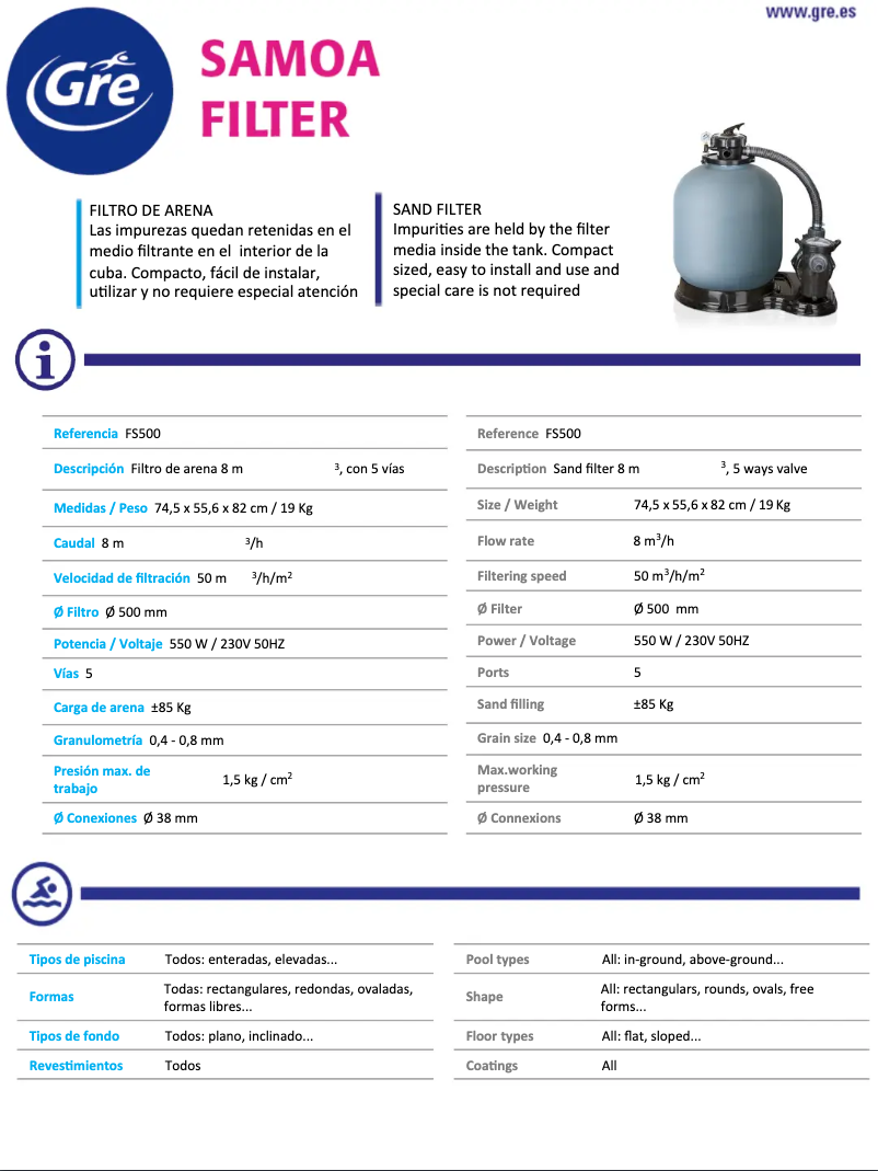 First page image of the manual for FS500