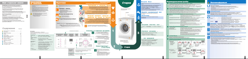 Page 1 of the manual User Manual Bosch WLX 20370 CE