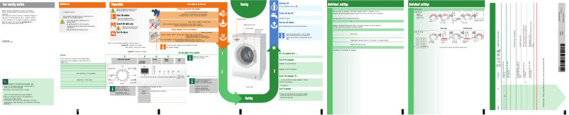 First page image of the manual for WM12P360IL