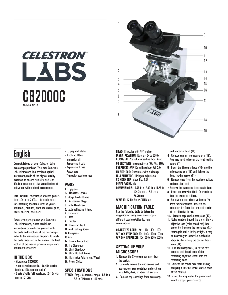 First page image of the manual for Labs CB2000C