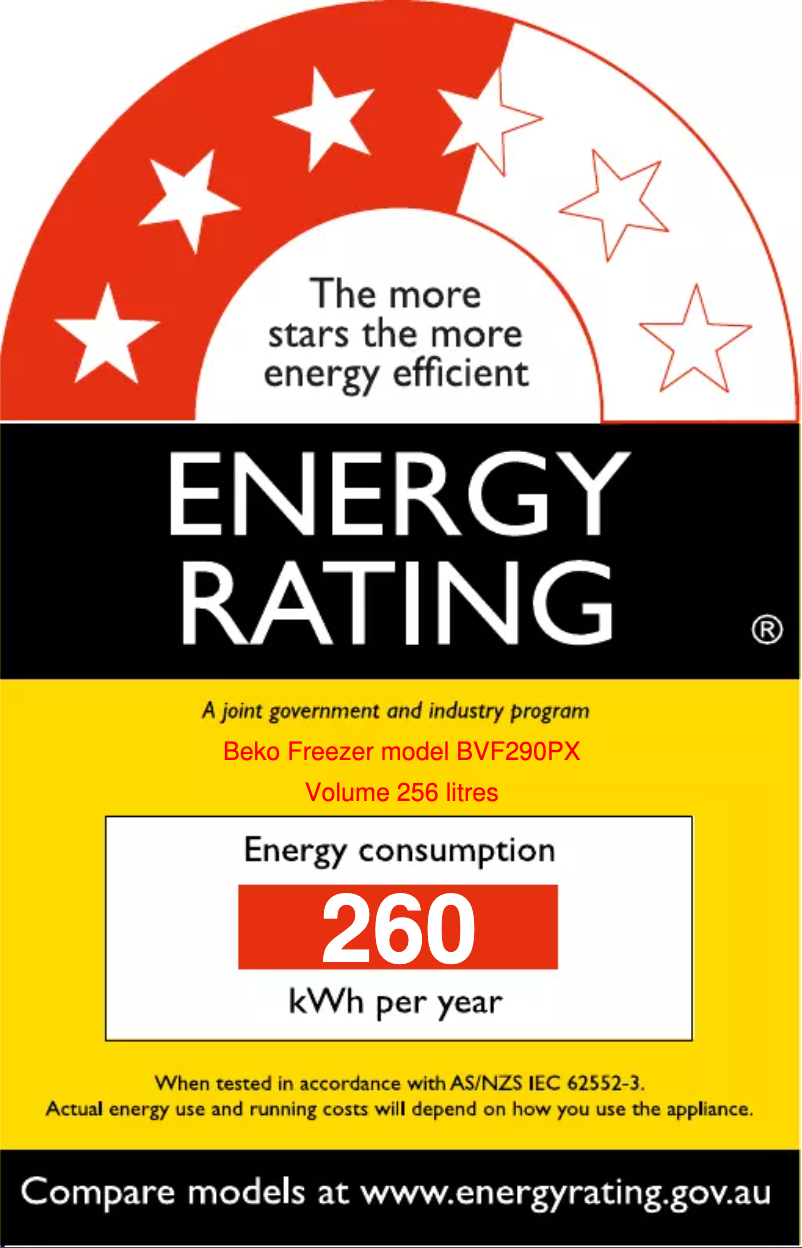 Page 1 of the manual Energy Label Beko BVF290PX