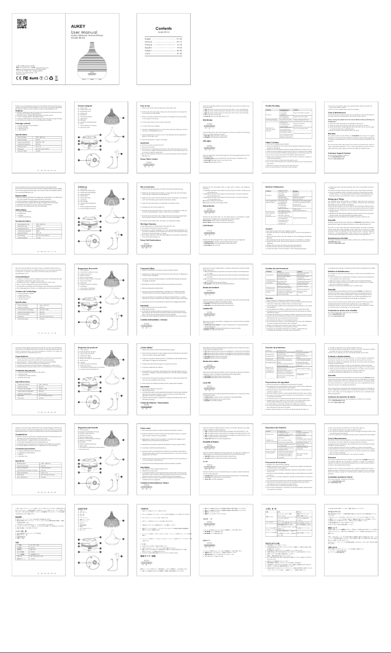 Image de la première page du manuel de l'appareil CB-CMD26