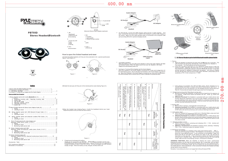 First page image of the manual for PBT55D