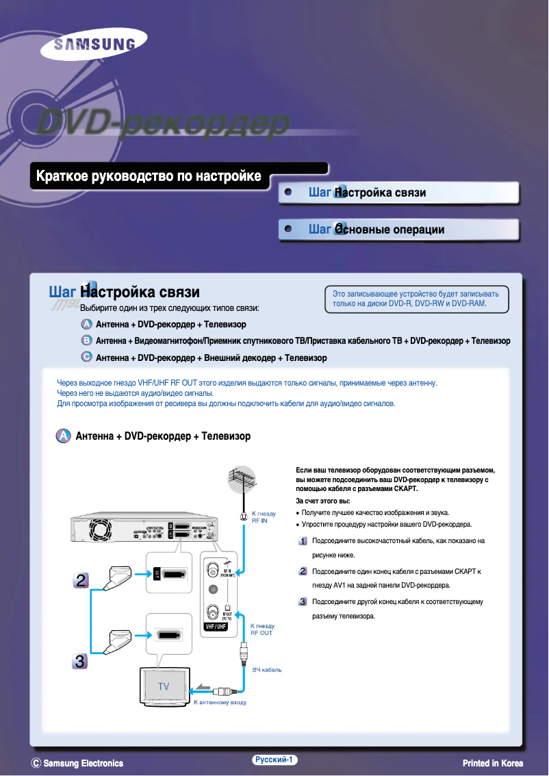 Page 1 of the manual Quick Start Guide Samsung DVD-R100EA