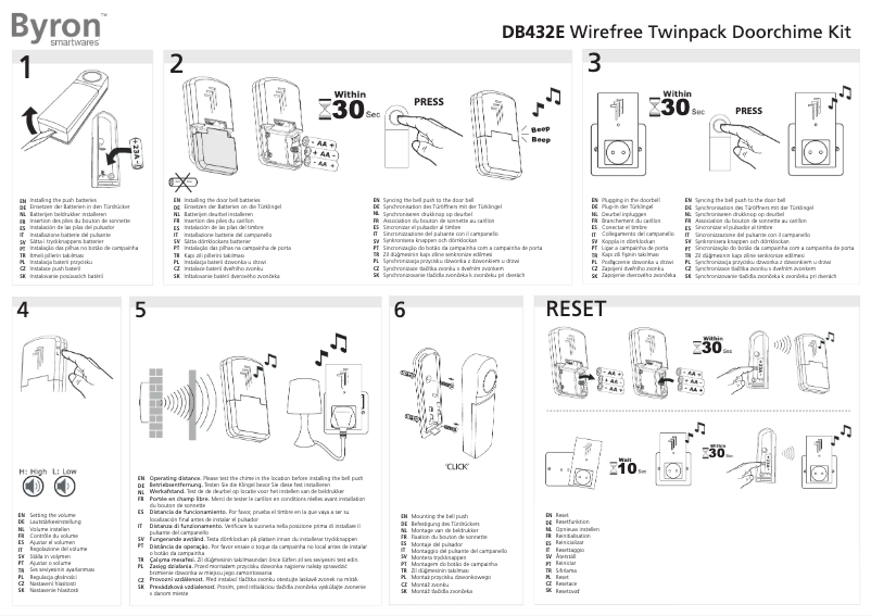 Page 1 of the manual User Manual Byron DB432E