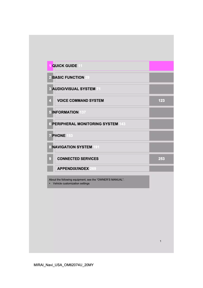 First page image of the manual for Mirai (2020)