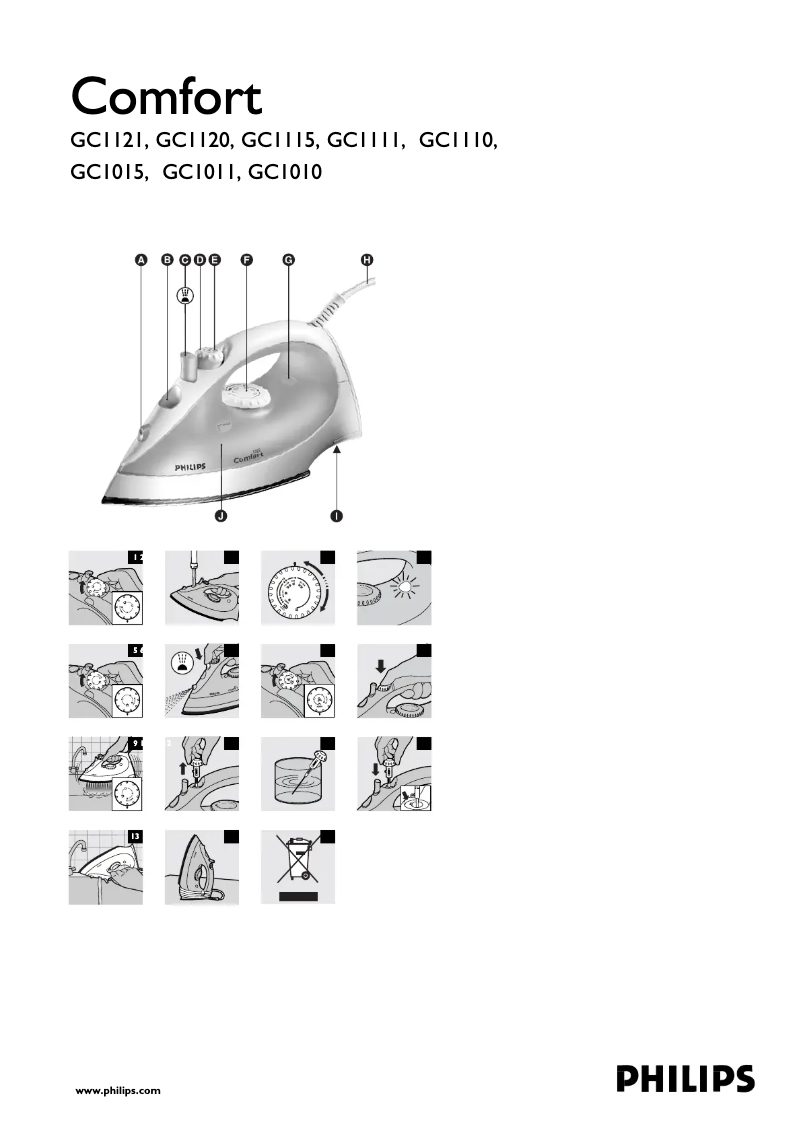 Page 1 of the manual User Manual Philips GC1115