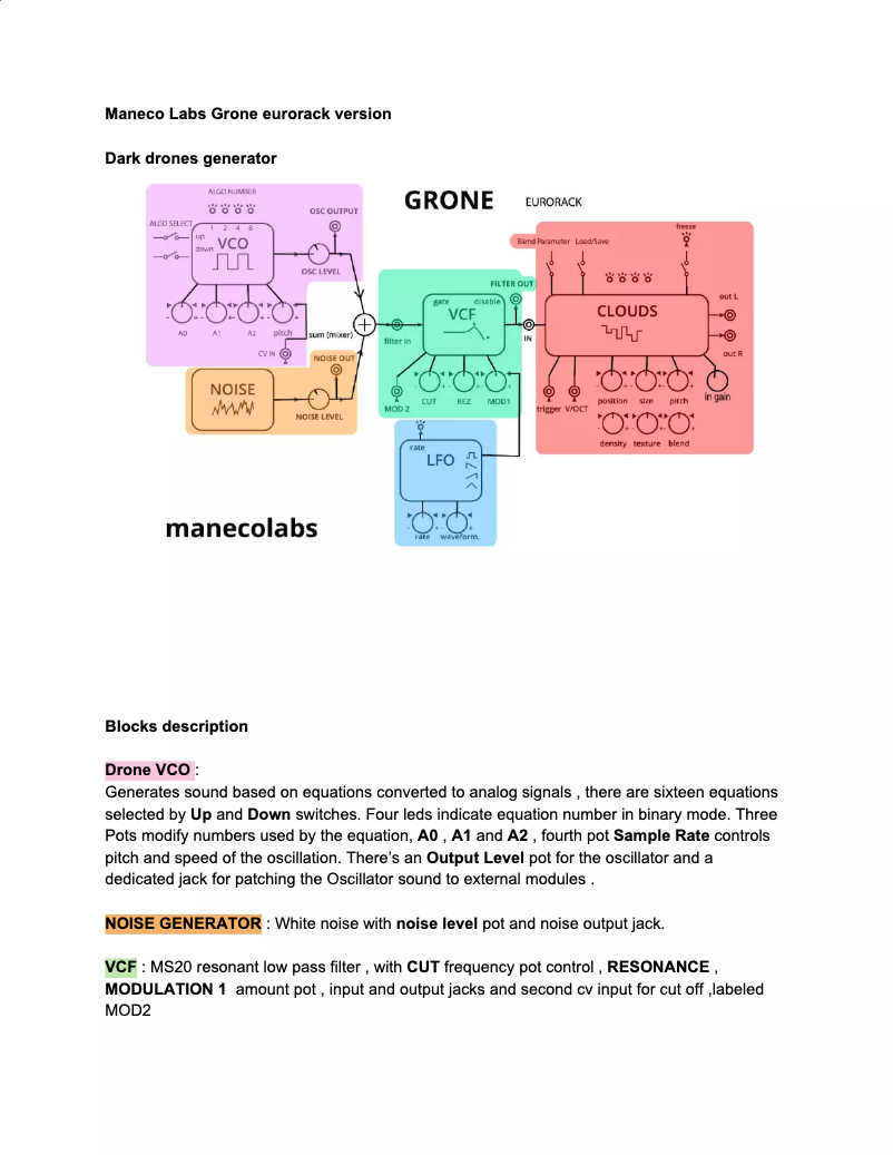 First page image of the manual for Grone