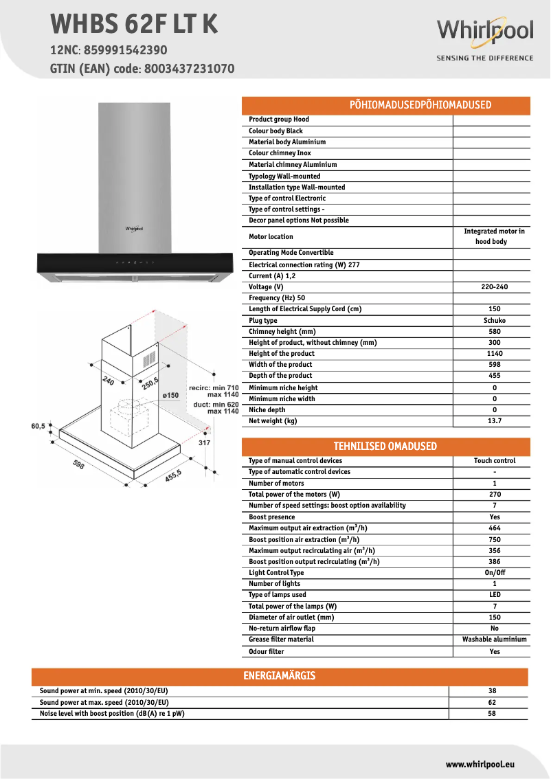 Page 1 of the manual Technical Sheet Whirlpool WHBS 62F LT K