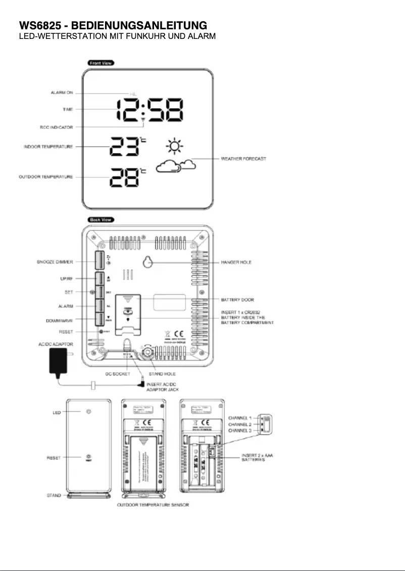 First page image of the manual for WS6825