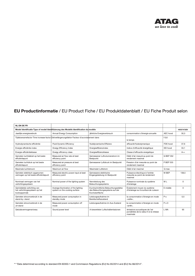 First page image of the manual for HIDD7472EV