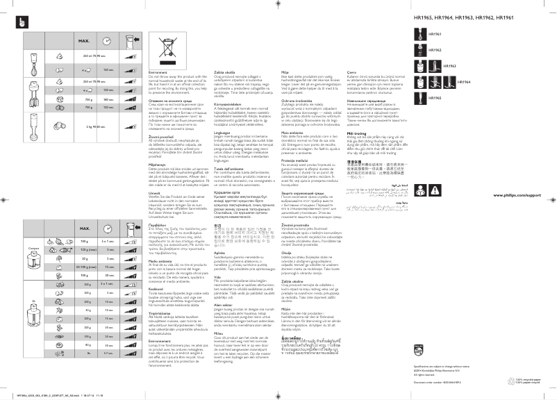 First page image of the manual for Avance Collection HR1964