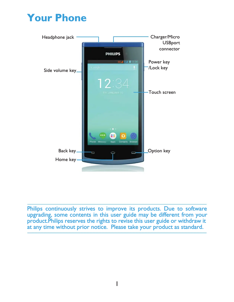 First page image of the manual for S308