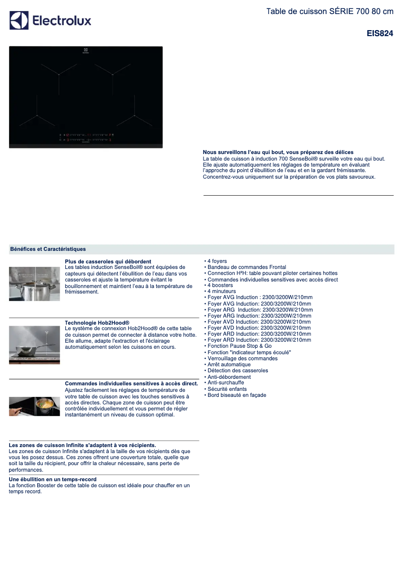 Page 1 of the manual Technical Sheet Electrolux EIS824