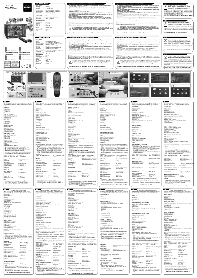 Page 1 of the manual User Manual Smartwares DVR74S