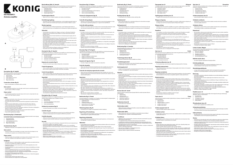 Page 1 of the manual User Manual Konig KN-PROAMP31