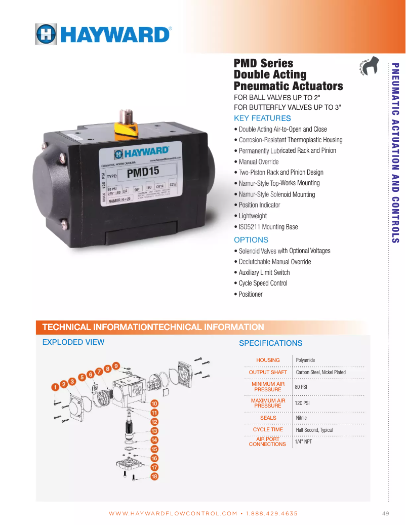 First page image of the manual for PMS15