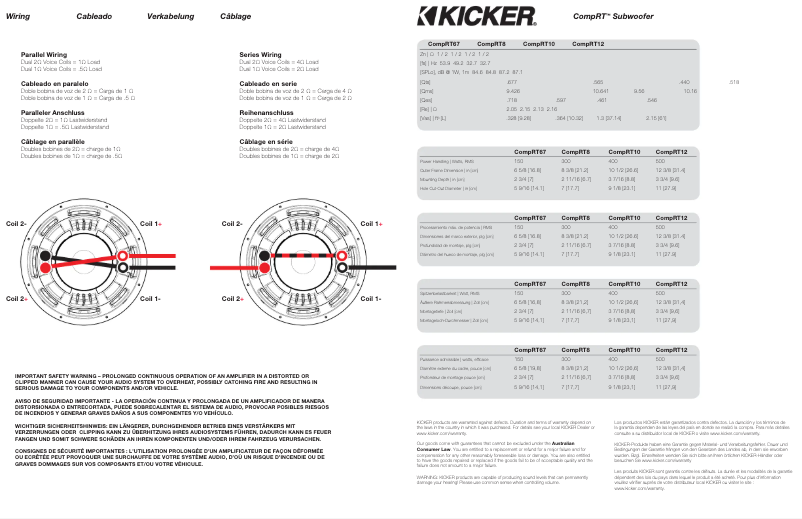 Page 1 de la notice Manuel utilisateur Kicker 40CWR102