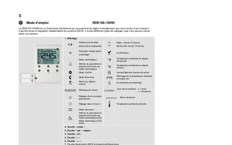 Page 1 of the manual User Manual Siemens RDE100.1DHW