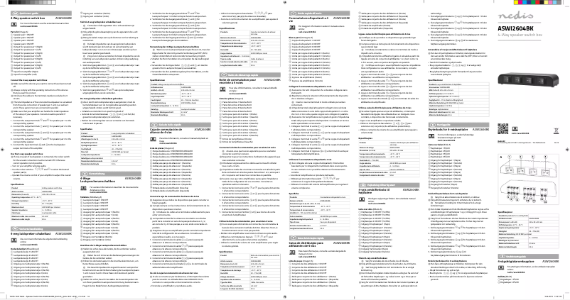 Page 1 of the manual User Manual Nedis ASWI2604BK