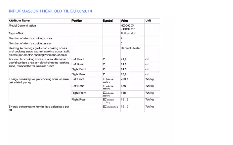 First page image of the manual for HOC620X