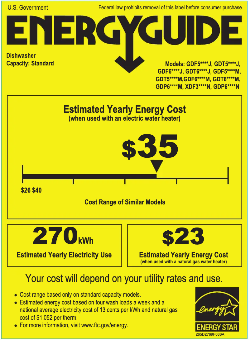 Page 1 of the manual Energy Label GE GDF520PGJWW