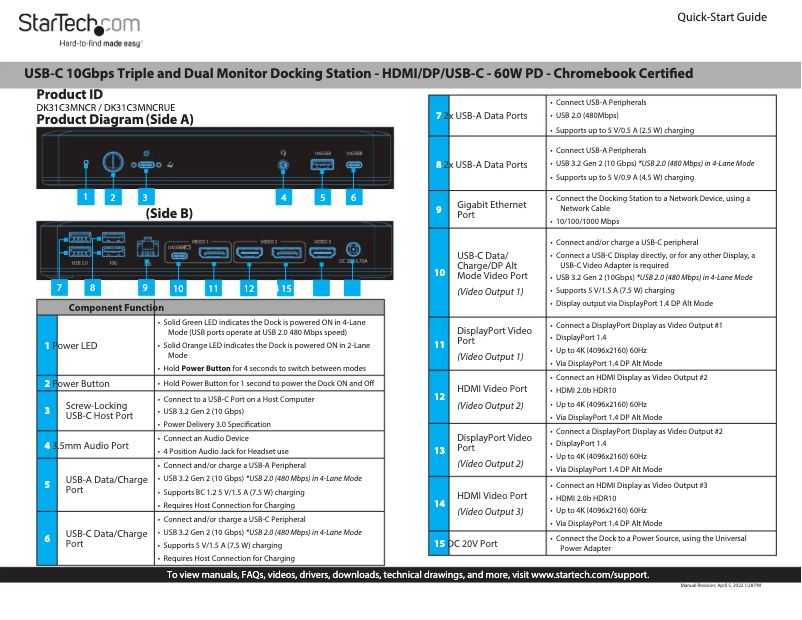 First page image of the manual for DK31C3MNCRUE