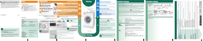 Page 1 of the manual User Manual Siemens WM12S425EE