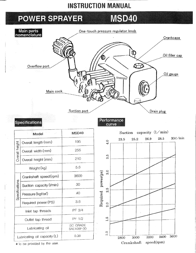 First page image of the manual for MSD40