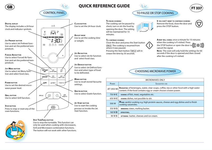 Page 1 of the manual User Manual Whirlpool FT 337 SL