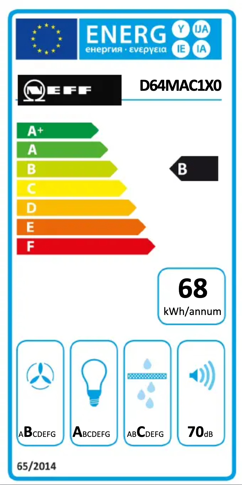 Page 1 of the manual Energy Label Neff DMAC641X