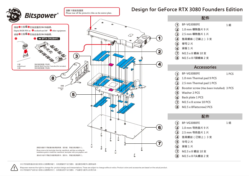 First page image of the manual for BP-VG3080FE