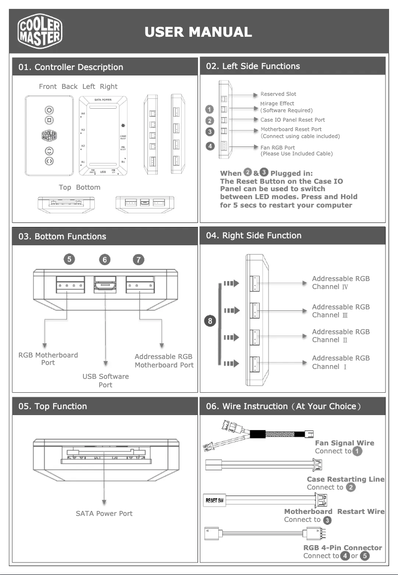 First page image of the manual for MasterLiquid ML240R