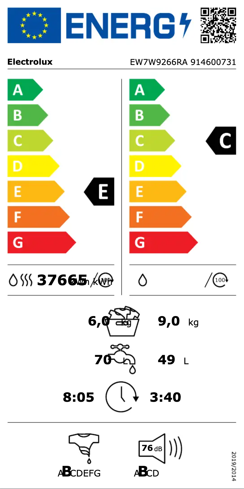 Page 1 of the manual Energy Label Electrolux EW7W9266RA