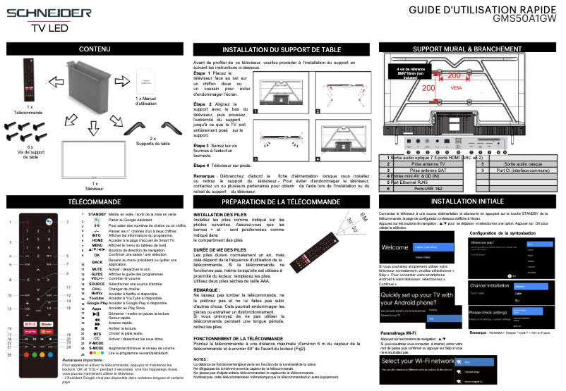 Page 1 of the manual User Manual Schneider GMS50A1GW