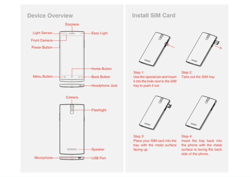 Page 1 of the manual User Manual Oppo Find 5