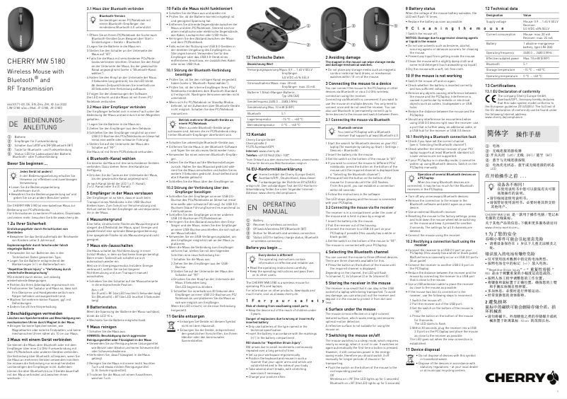 First page image of the manual for MW 5180