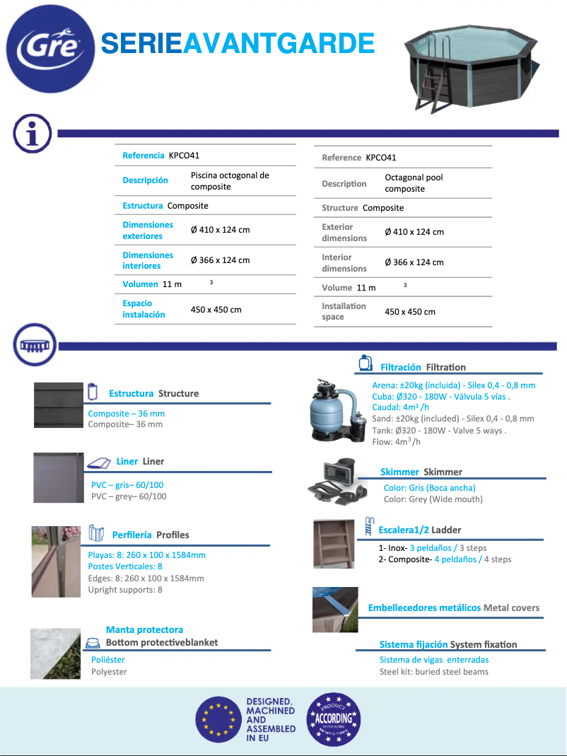 Page 1 of the manual Technical Sheet Gre KPCO41