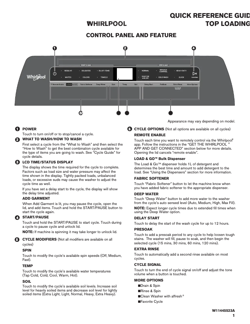 First page image of the manual for WED6120HC