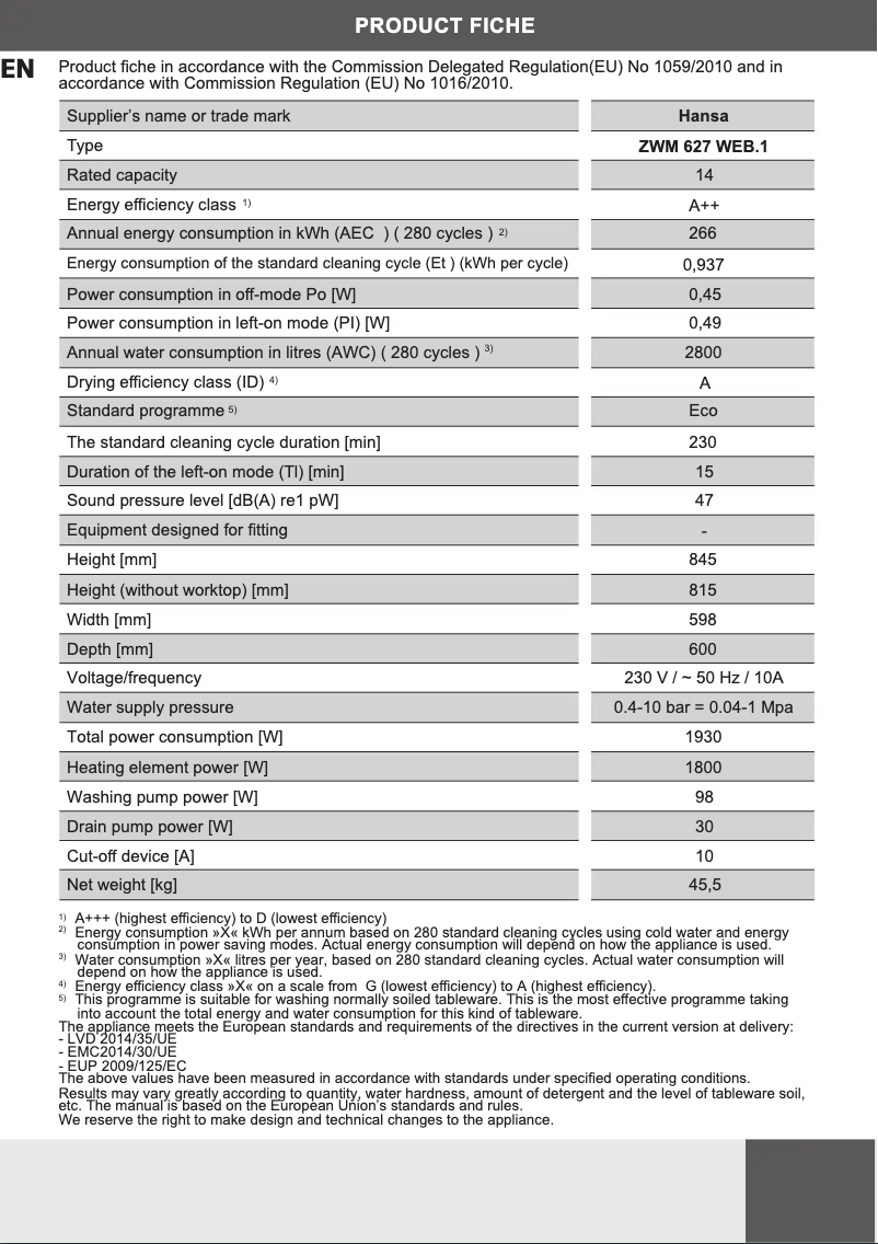 Page 1 of the manual User Manual Hansa ZWM 627 WEB.1