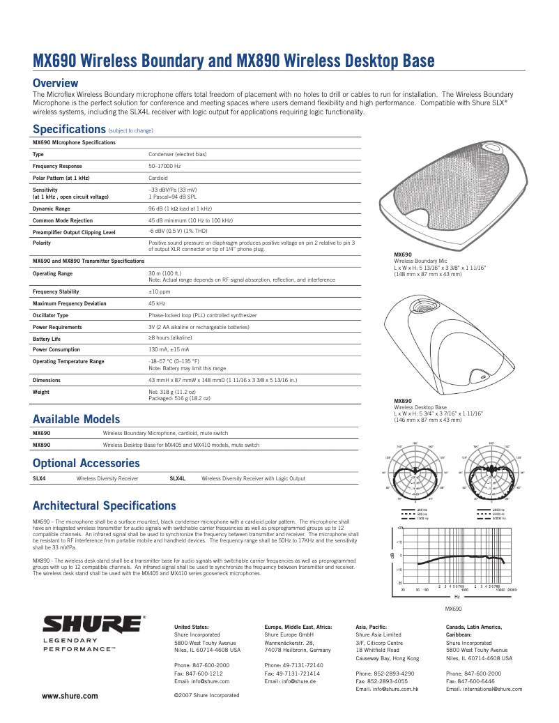 Page 1 of the manual Technical Sheet Shure MX690