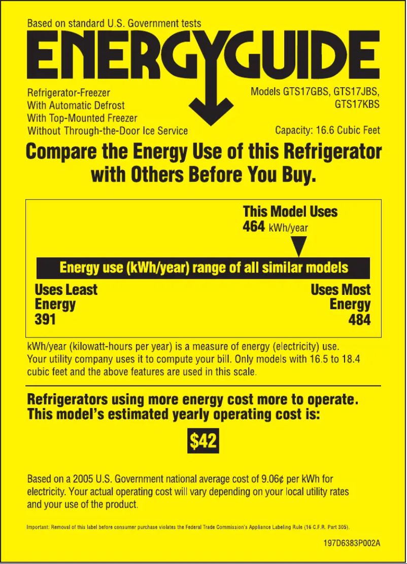 Page 1 of the manual Energy Label GE GTS17KBSCC