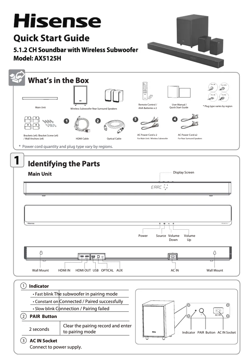 First page image of the manual for AX5125H