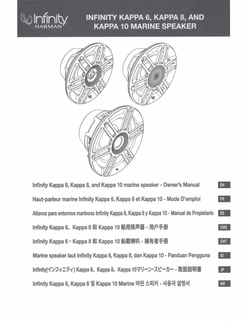 Image de la première page du manuel de l'appareil KAPPA1010MAM