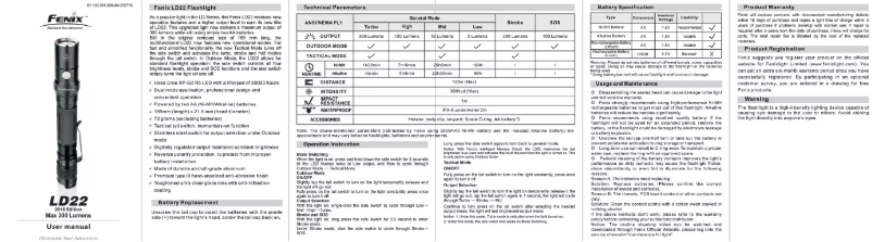 Page 1 of the manual User Manual Fenix LD22