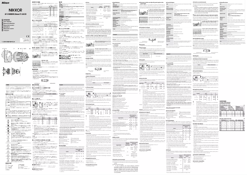 Page 1 of the manual User Manual Nikon Nikkor AF-S 20mm f/1.8G ED