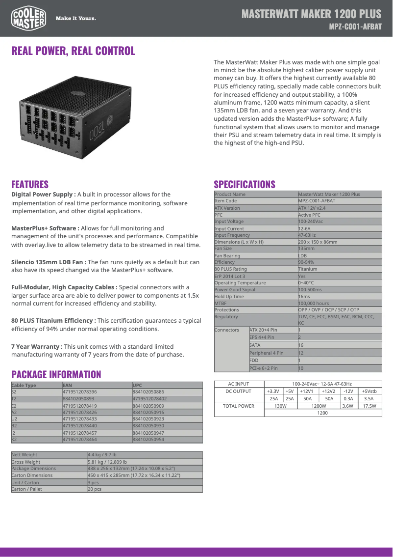 First page image of the manual for MasterWatt Maker 1200