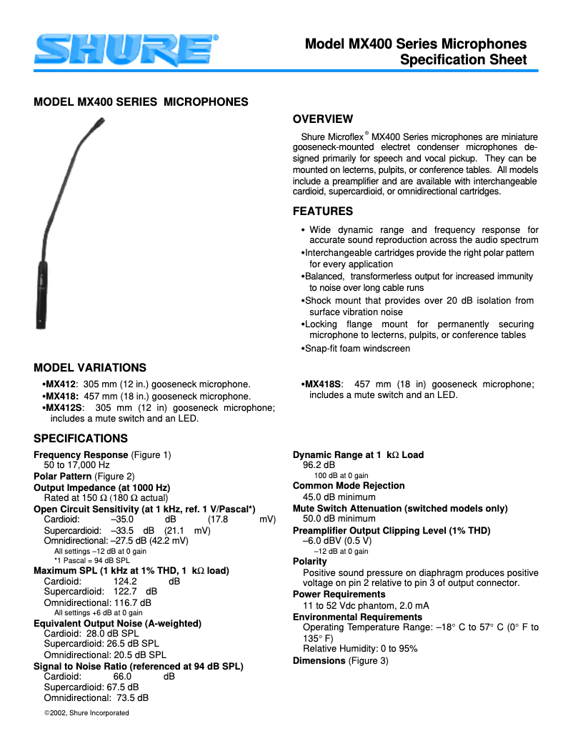 Page 1 of the manual User Manual Shure MX412