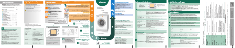 First page image of the manual for WAS287X0