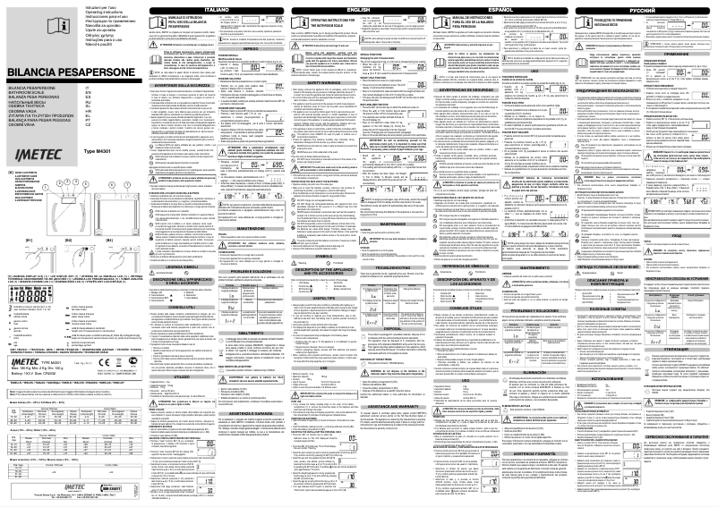 Page 1 of the manual User Manual Imetec BF4 500